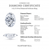 .75 Ct Oval Diamond Solitaire Ring